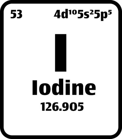 Iode
