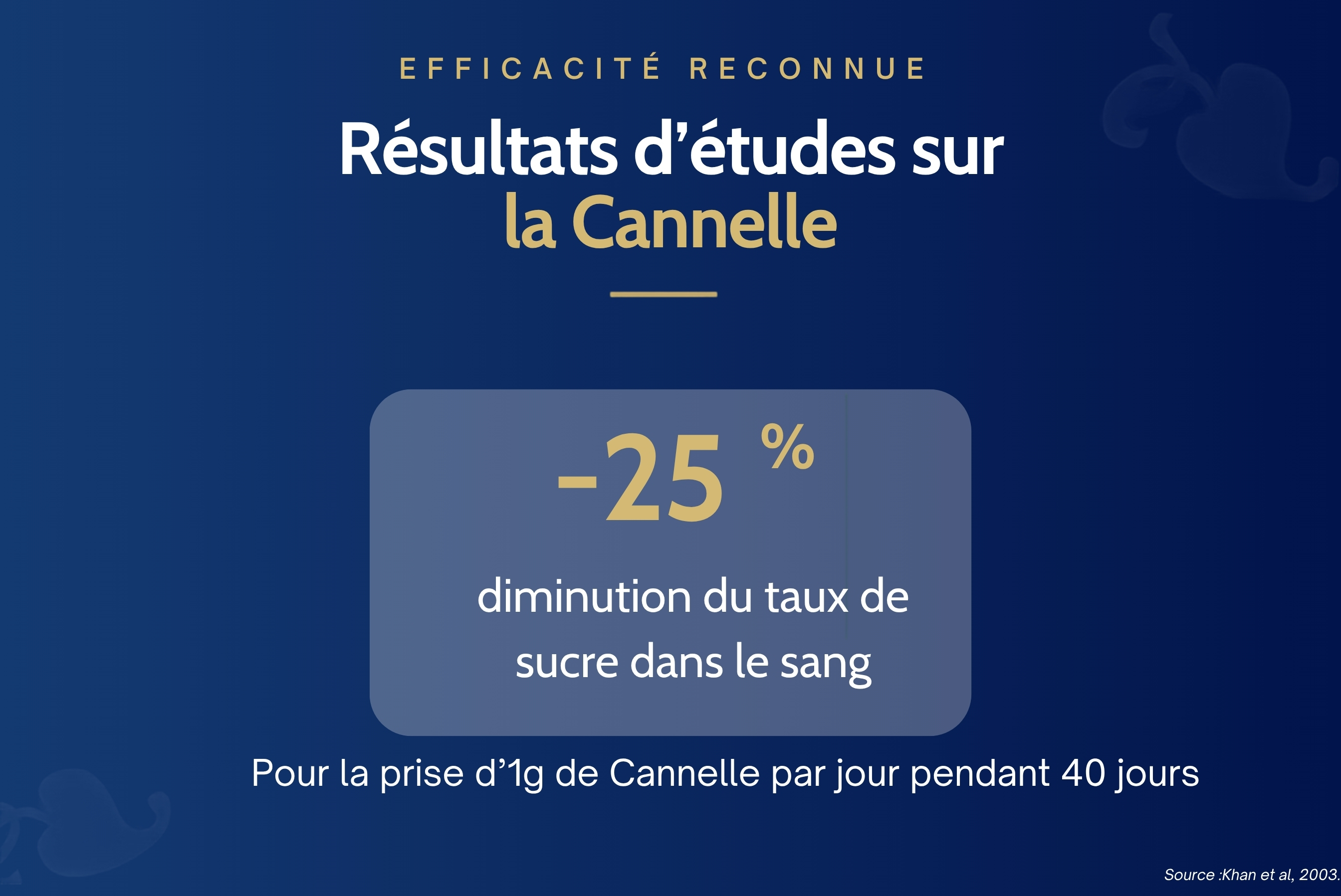 Glucynat complément alimentaire glycémie